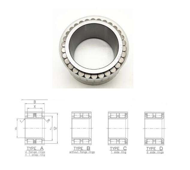 CPM2188 Full Complement Cylindrical Roller Bearing