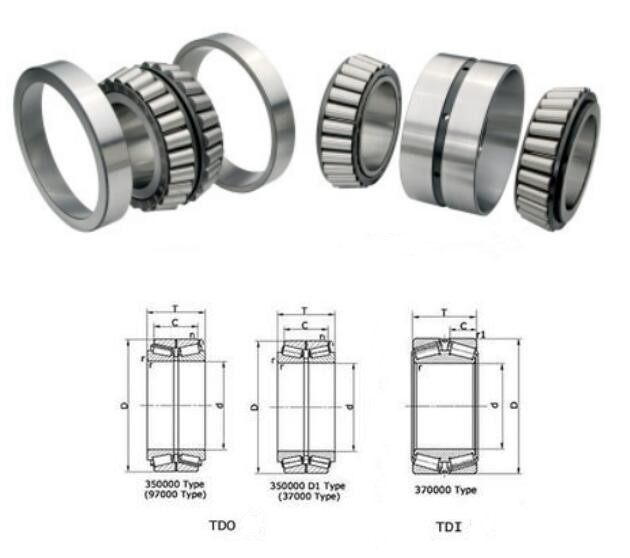 3506/1450/HC (d:1450xD:1770xT:290mm) Tapered (Double Row) Roller Bearing