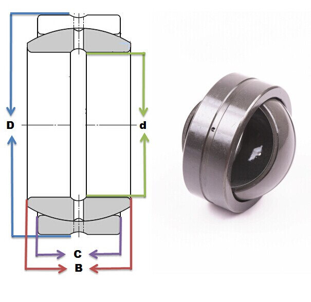 GE 8 E bearings Manufacturer, Pictures, Parameters, Price, Inventory status.