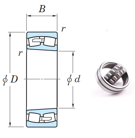 23252RK Spherical Roller Bearings 260*480*174mm