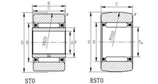 STO8-TN, RSTO8-TN Yoke Type Track Roller Bearings