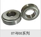 87505-ZZ 87505-2RS deep groove ball bearing