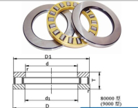 Produce 81716M/9716 Thrust cylindrical roller bearing,81716M/9716 Roller bearings size80x150x26mm