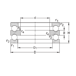 Bearing 52411