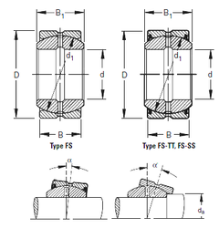 Bearing 50FS75