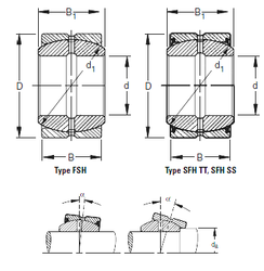 Bearing 50FSH90