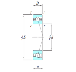 Bearing 3NCHAC928C