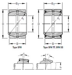 Bearing 55SFH96