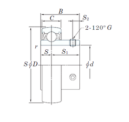 Deep groove ball bearings SU004S6 | KOYO | 20*42*21 mm - www ...